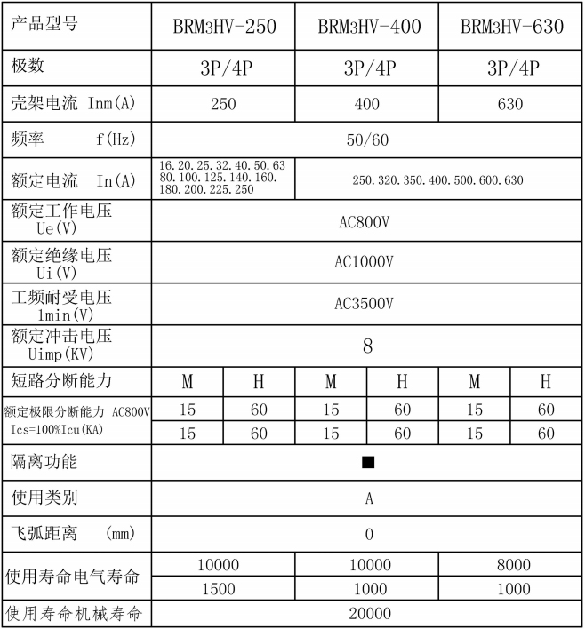 BRM3HV說(shuō)明書(shū)(1)_04.jpg